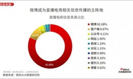 sq91直播,揭秘热门游戏幕后故事，带你领略电竞魅力